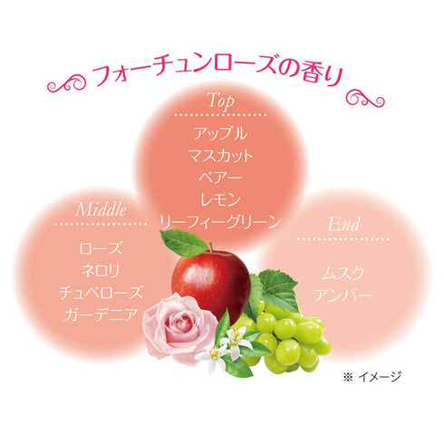 Kose - Fortune Fragrance Hand Cream - 60g